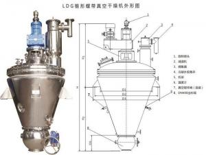 單錐螺帶真空干燥機(jī)